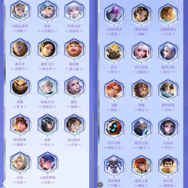 王者荣耀五周年庆返场皮肤价格一览介绍_王者荣耀五周年庆返场皮肤价格...