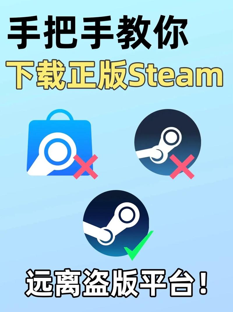 steam的正版分流是什么?