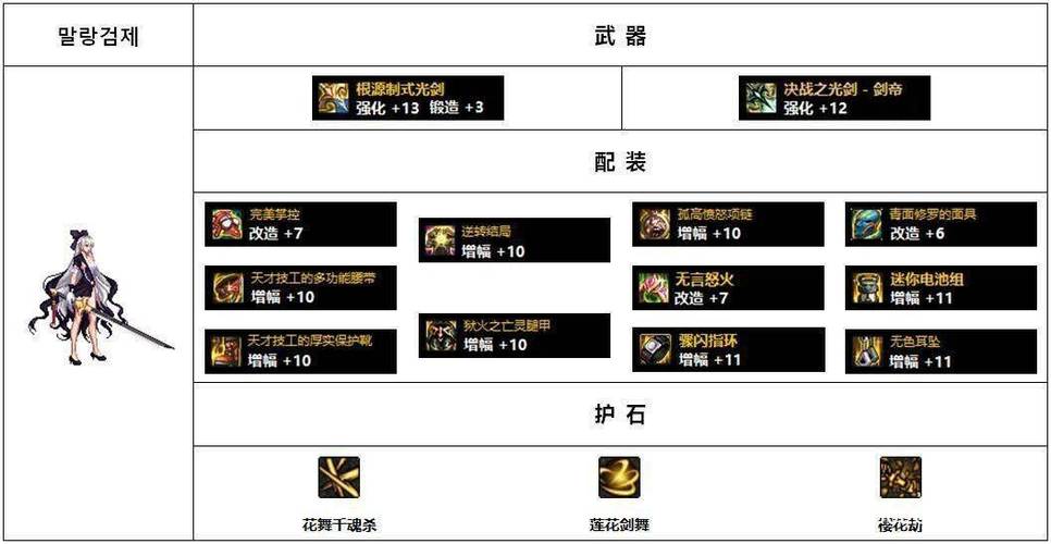 dnf流浪武士用什么武器好?