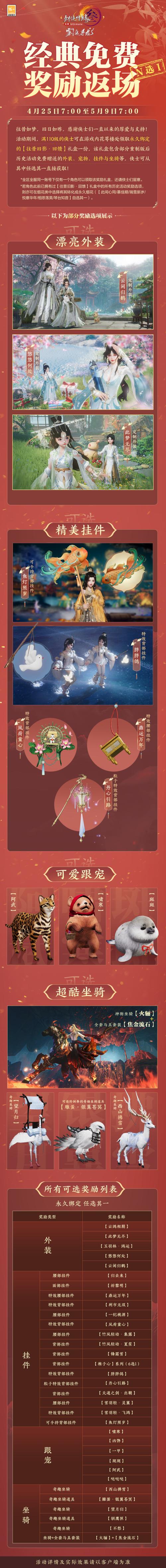 剑三火骊怎么获得-剑网3神驹火骊获得方法