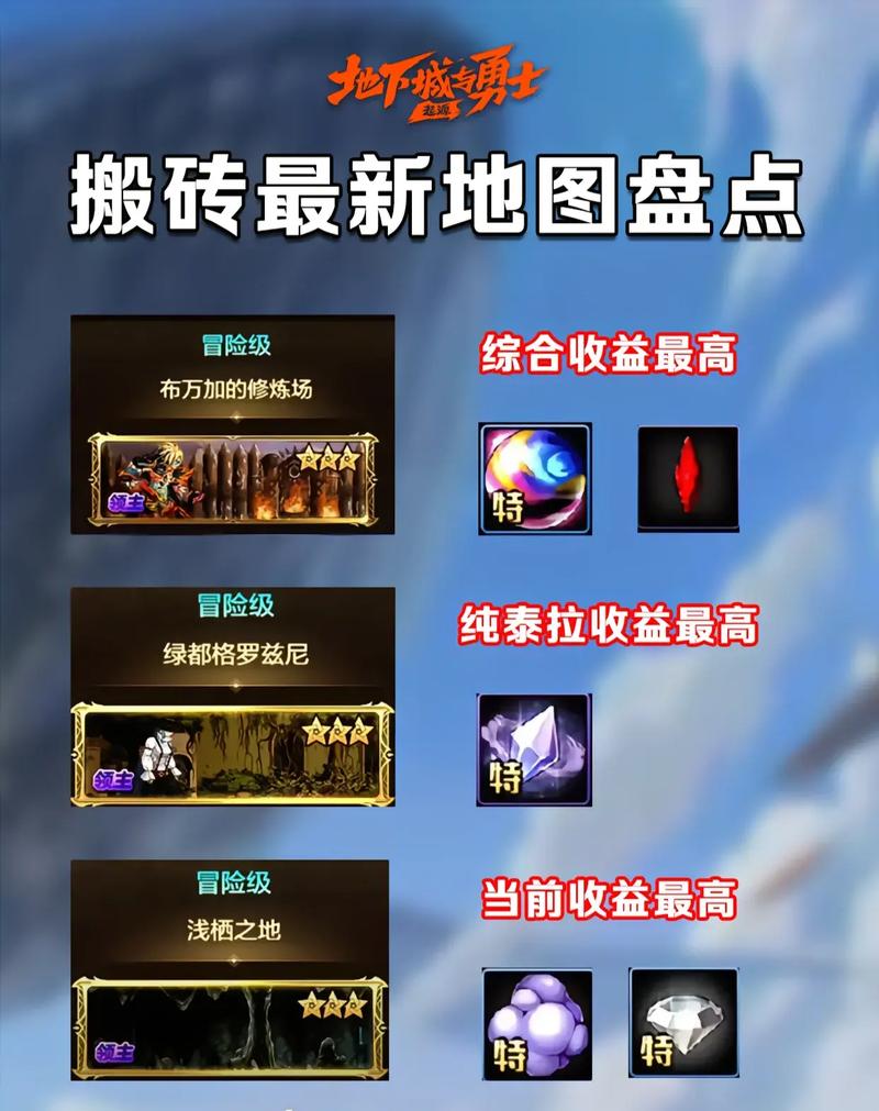 疾风剑魂手游送花系统介绍