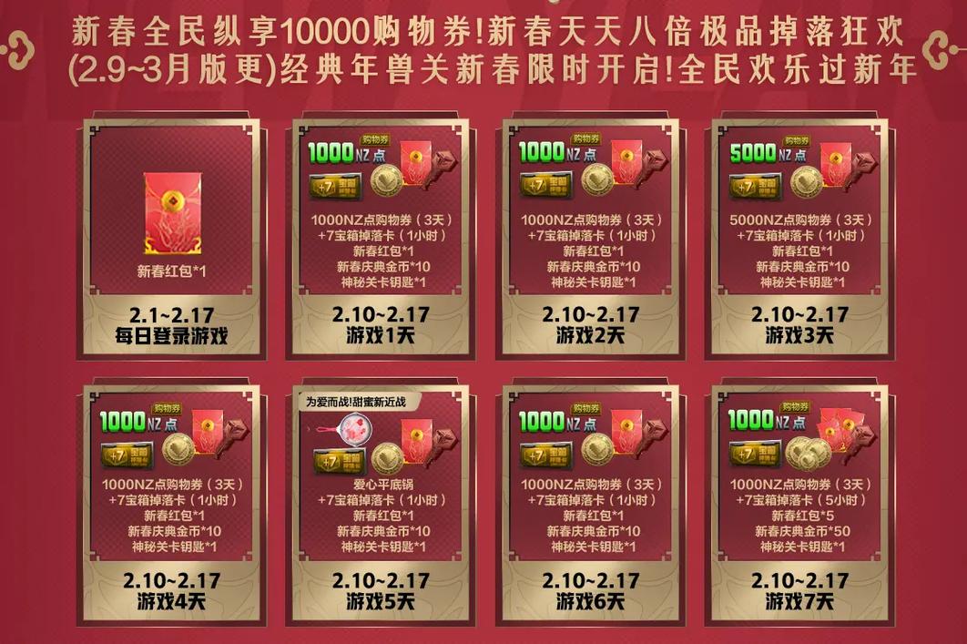 逆战艳后活动什么时候发放nz点