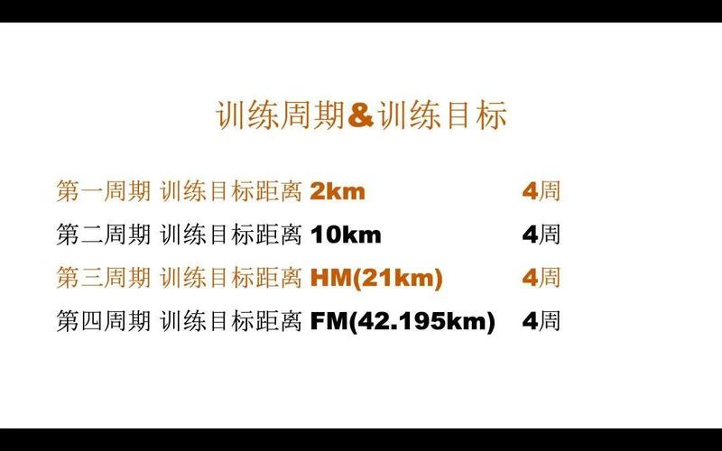 如何提升跑步的速度?