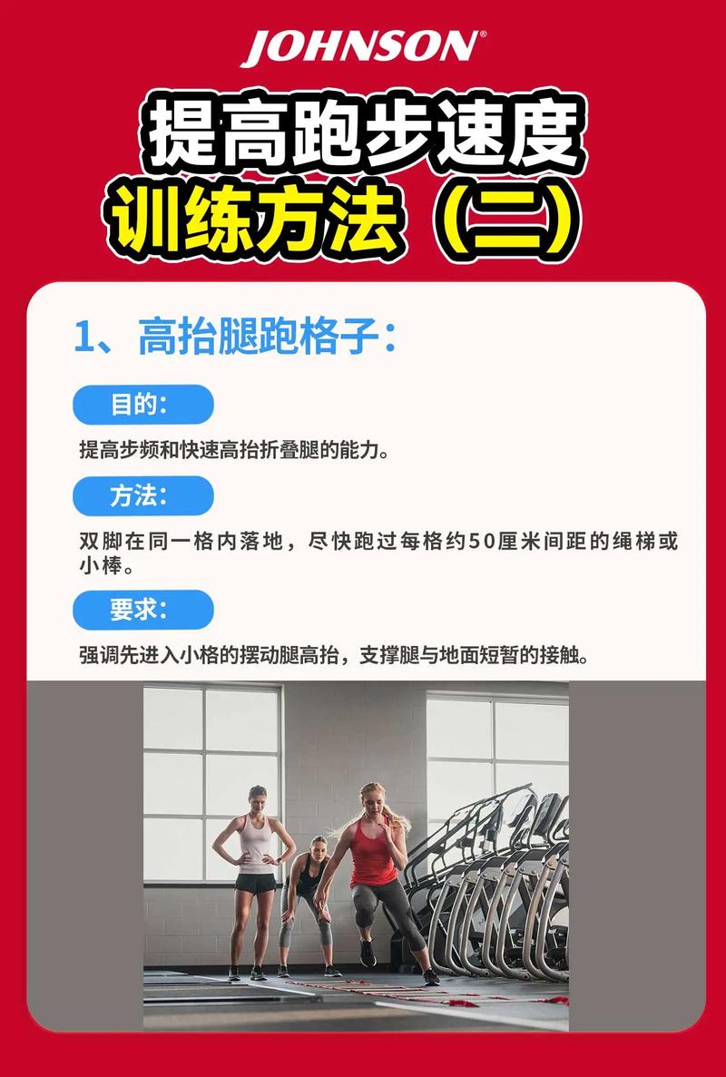 如何快速提升短跑速度?