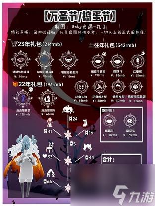 光遇万圣节买巫师还是买角-万圣节巫师帽和枯萎犄角分析