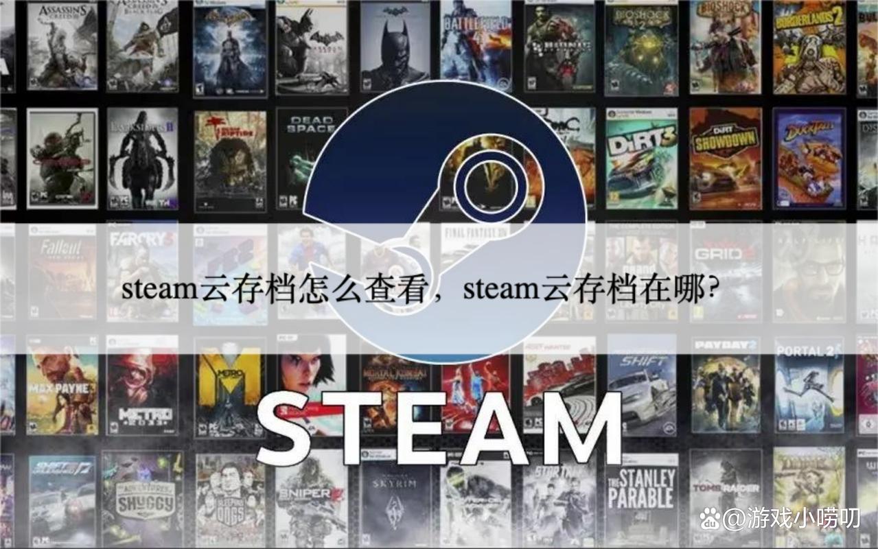 steam游戏存档位置，steam游戏存档位置移动到其他盘？