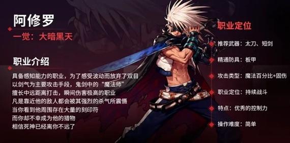 《地下城与勇士》阿修罗穿天御套好吗?