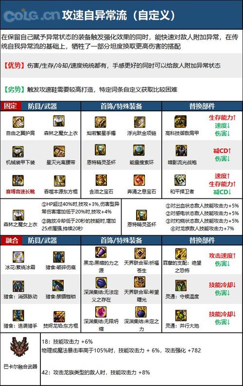 dnf柔道武器(dnf柔道武器选择)