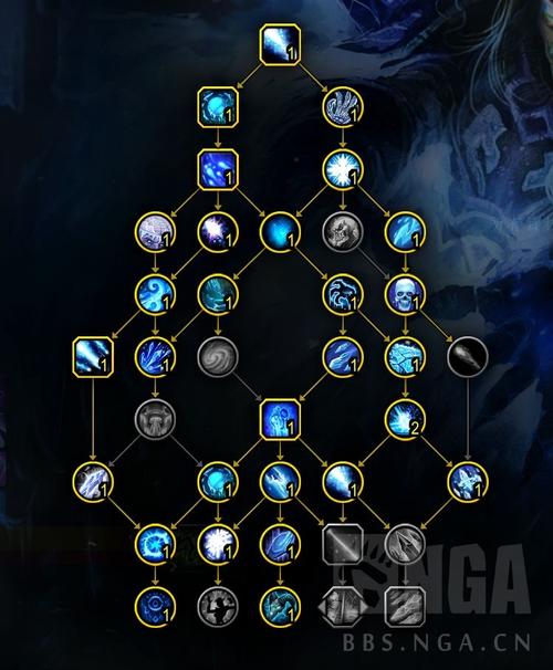 魔兽世界正式服冰法天赋怎么点