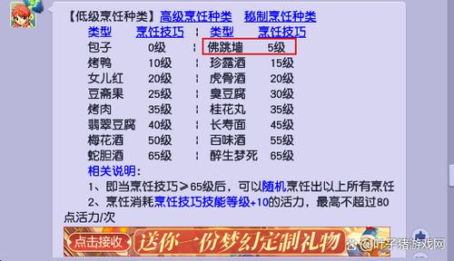 梦幻西游新区五开赚钱攻略