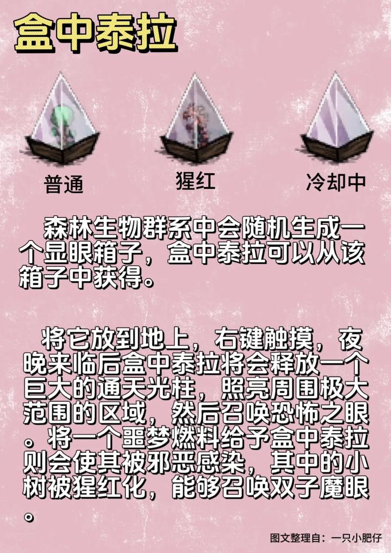 饥荒噩梦燃料怎么获取-燃料获取方法