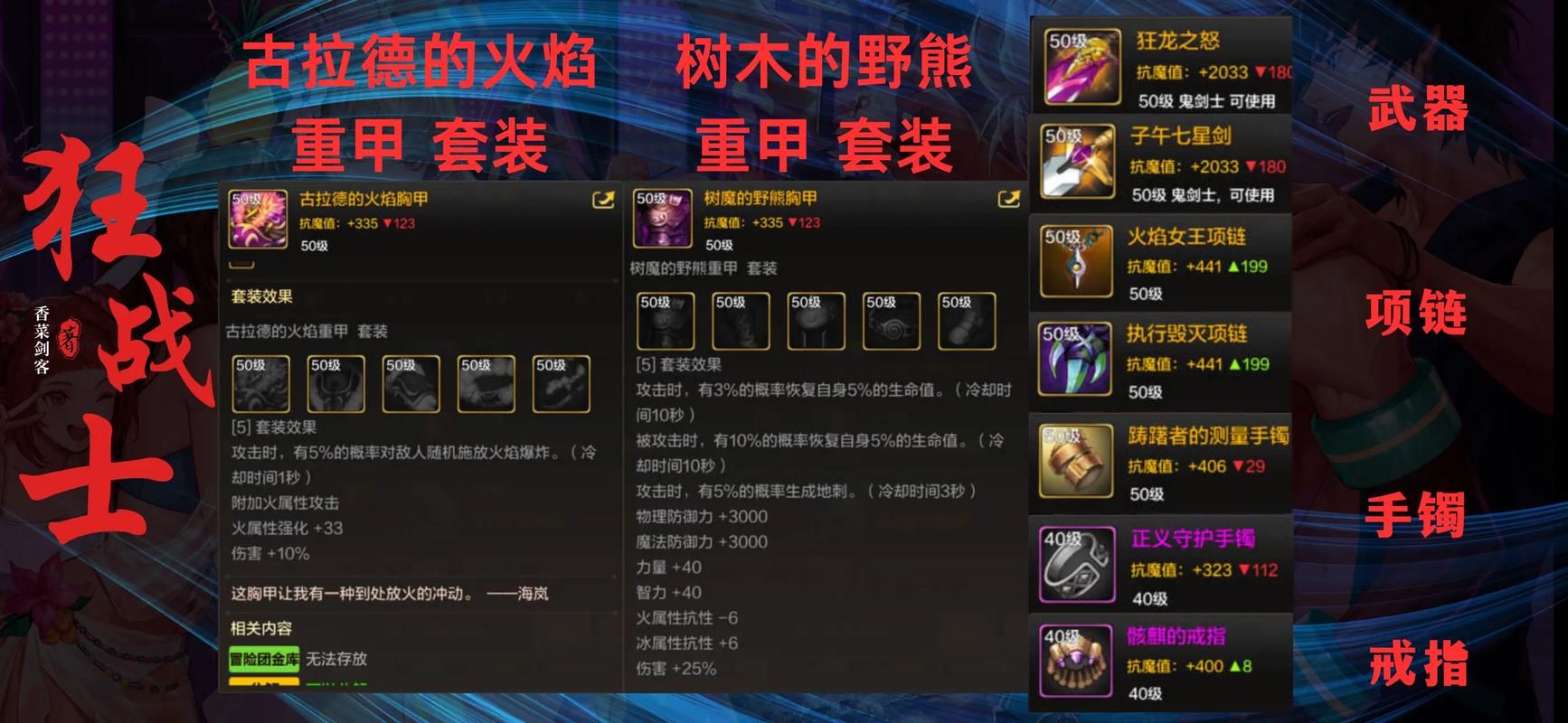 dnf哪些装备