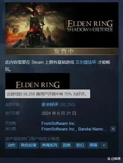 steam艾尔登法环各区价格