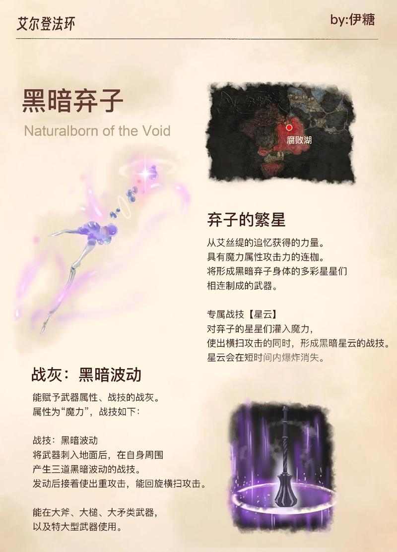 艾尔登法环各平台价格介绍
