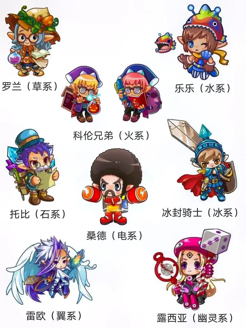 洛克王国露西亚在哪里