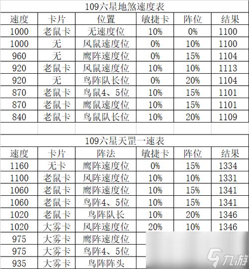 七星家攻略(梦幻西游七星冢怎么打介绍_七星家攻略(梦幻西游七星冢怎么...