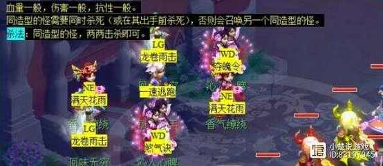 梦幻七星冢怎么打?