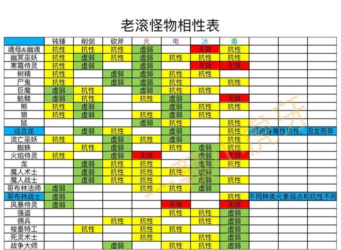 上古卷轴5一把武器附魔值快没有了怎么办?怎么充满?具体一点,还是非要...