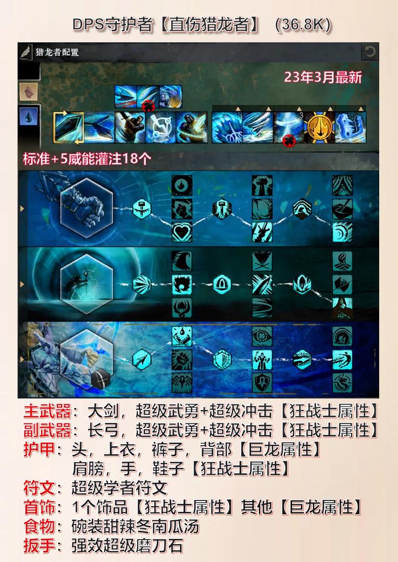 激战2战士武器选什么,装备选什么属性?