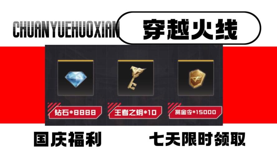穿越火线枪战王者端午节粽情礼包怎么领
