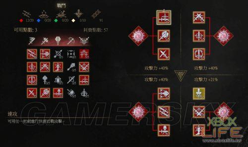 上古卷轴4——主修技能选择解析