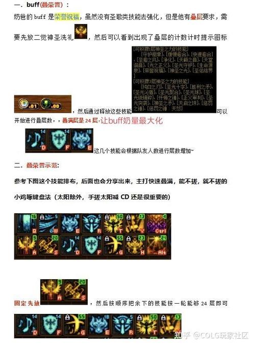 dnf神圣水滴是什么意思