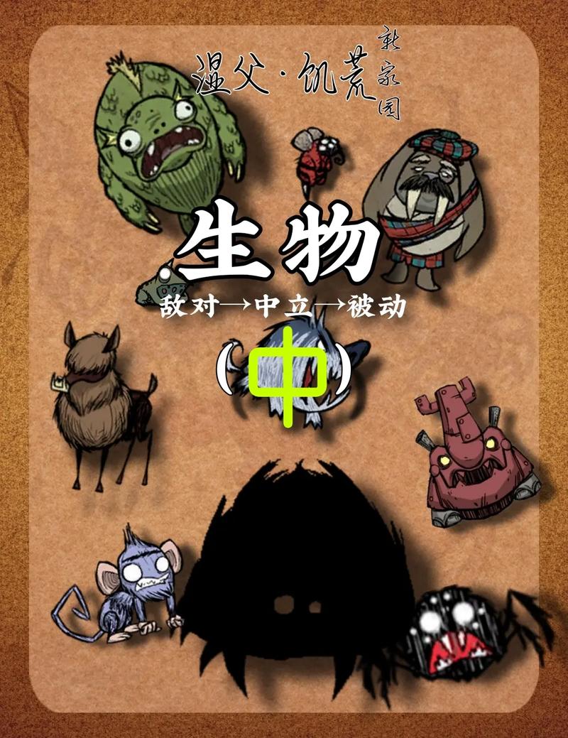 《饥荒》联机版全皮肤图鉴及获得合成方法