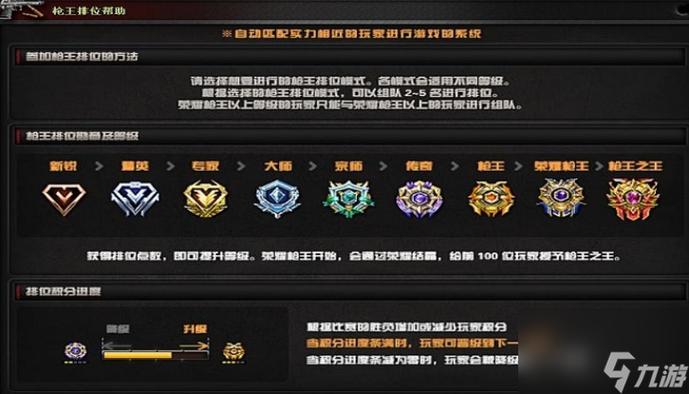 cf枪王排位双排规则