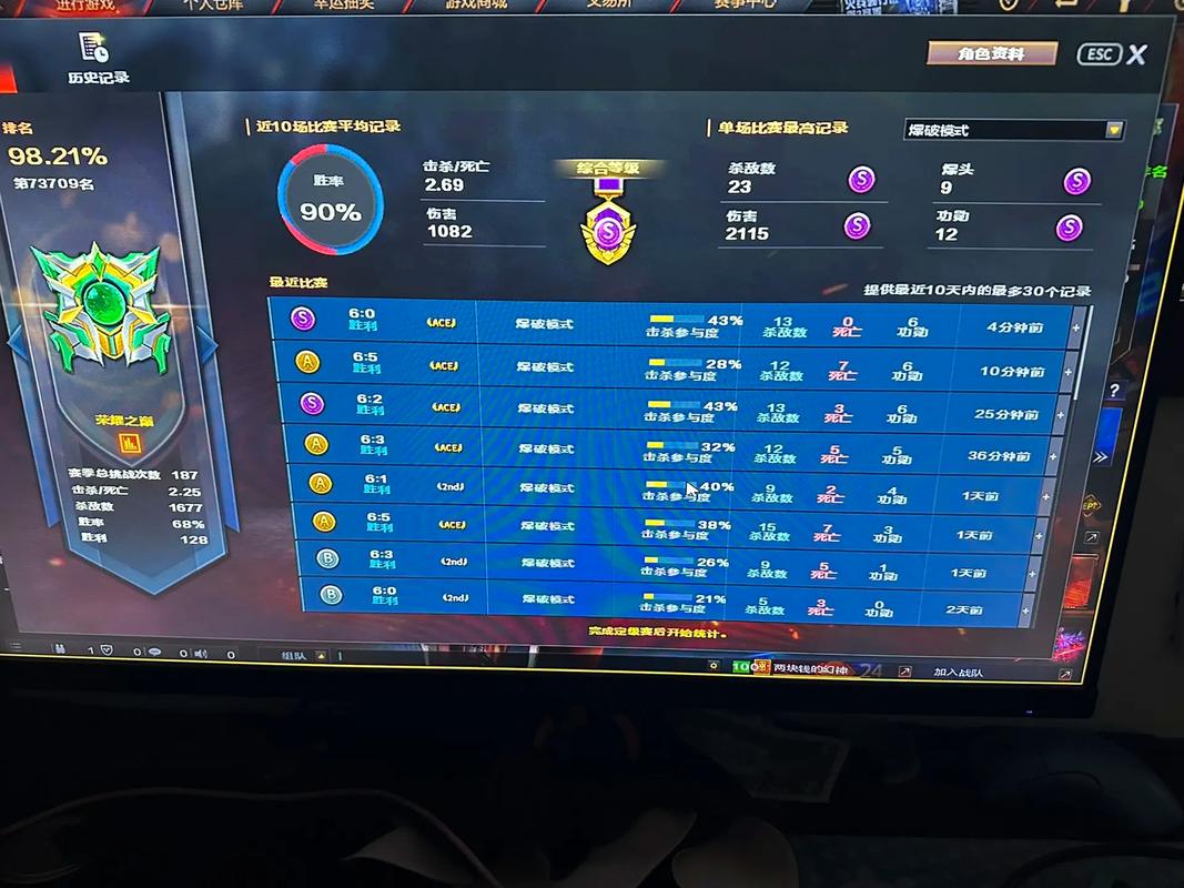 cf排位差几个段位能双排