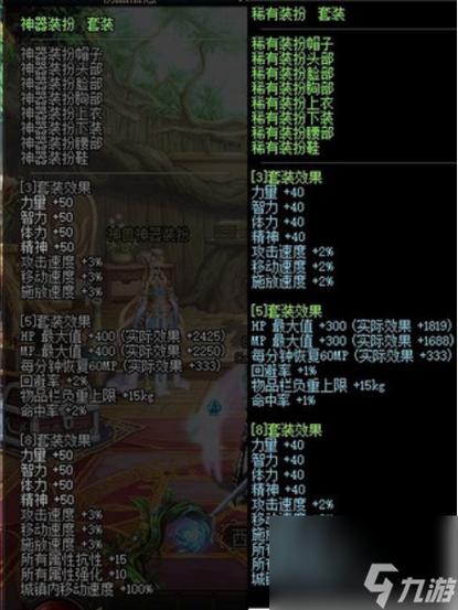 地下城装备面板在哪里？地下城的装备模板在哪？