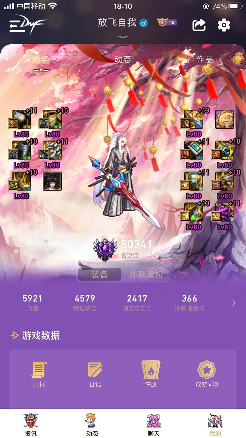 dnf穿戴辅助装备的资格在哪里获得?