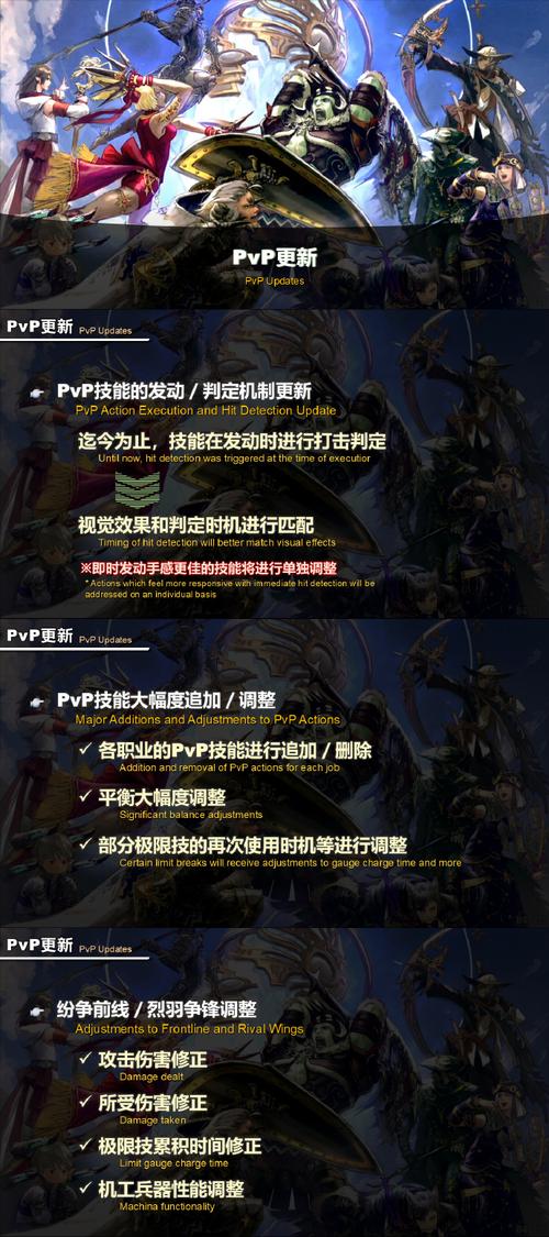 最终幻想14国际服前瞻:水晶塔简易攻略