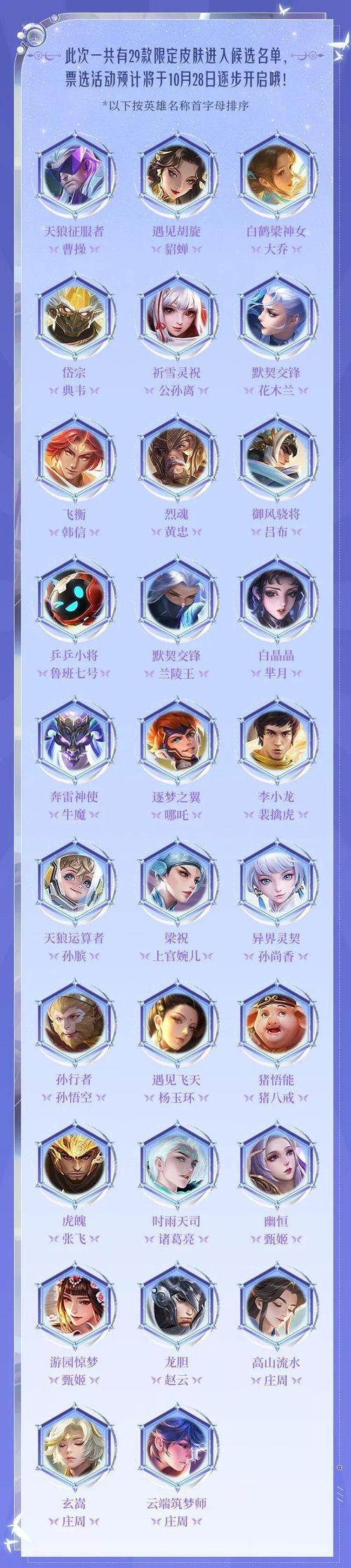 出王者荣耀鬼谷子哪一天