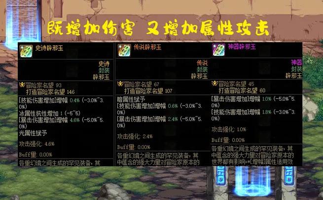 dnf晶之契约有什么用，dnf晶之契约有必要买吗？