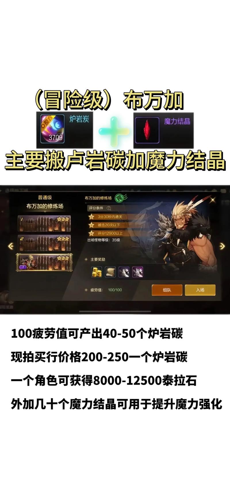 地下城与勇士,技能怎么用不了