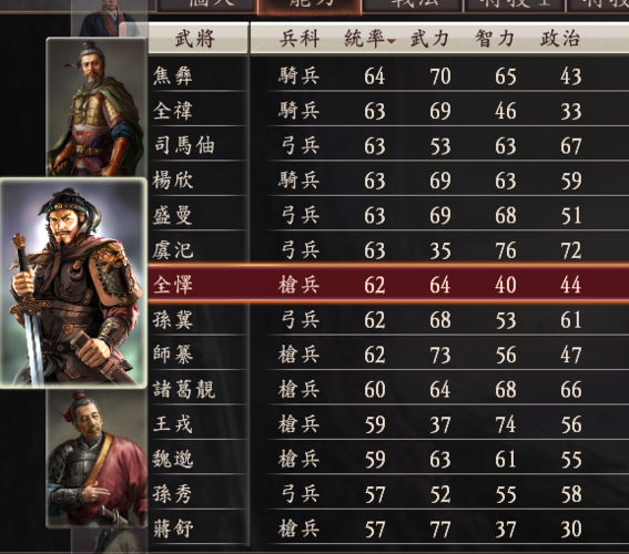 三国志12隐藏武将怎么获得，三国志12武将隐藏属性？