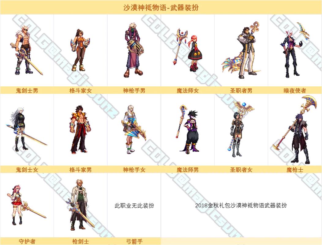 《dnf》全职业内衣套图鉴汇总索西雅的秘密装扮套装