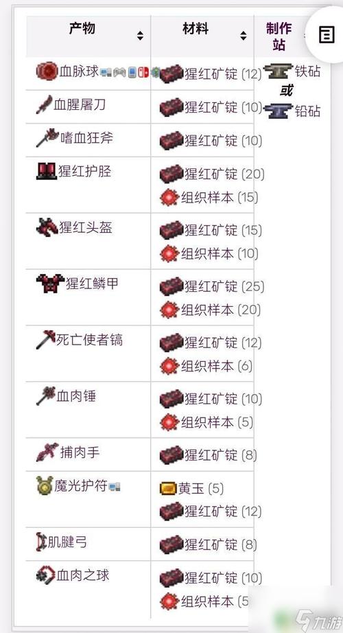 泰拉瑞亚怎么做石头工具