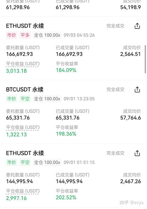 求手游赚人民币排行榜,有哪些比较推荐的?