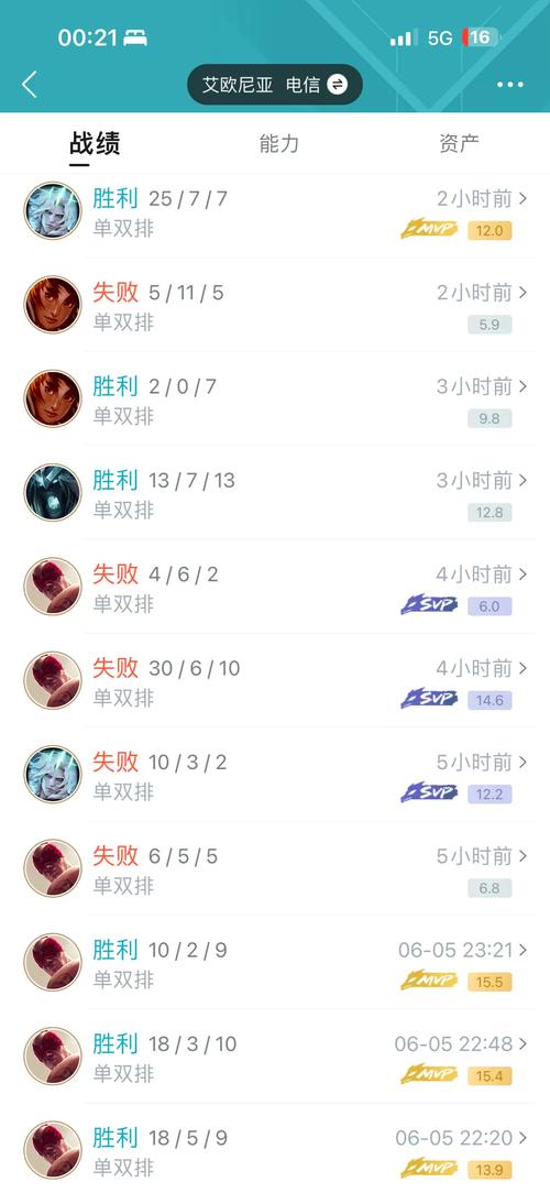 英雄联盟等级有上限吗?