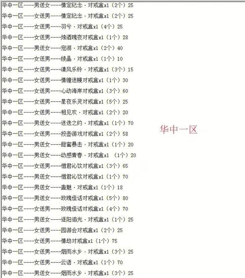 QQ炫舞9周年限定特效称号怎么获得