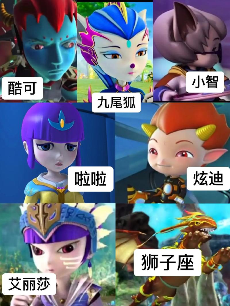 谁有蓝猫龙骑团里酷可的照片?再把他的资料介绍得详细一点。谢谢啦_百度...