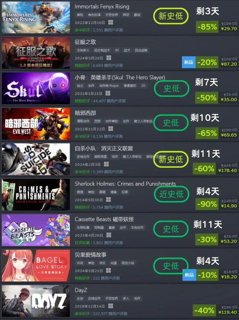 steam怎么看史低