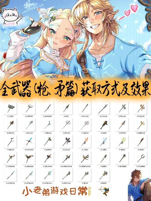 《塞尔达传说:荒野之息》全收集——枪类武器(1)