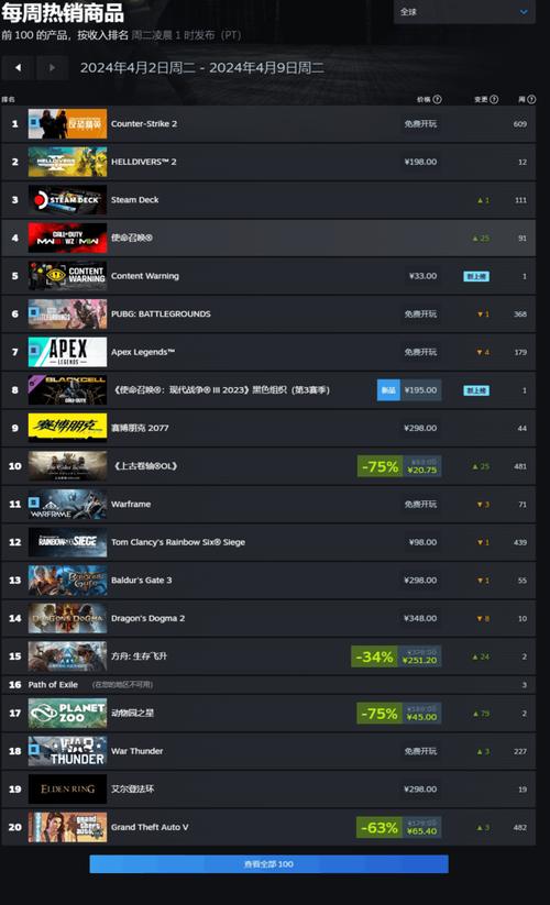 steam有效账户名大全