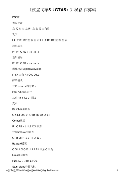 GTA5秘籍