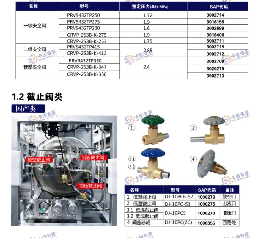 大货车,排气阀,上小气管连接气罐起什么作用