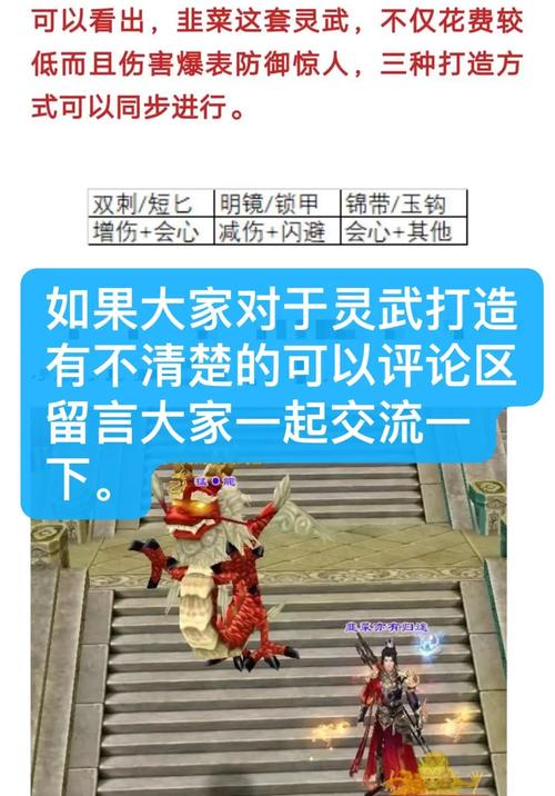 天龙八部十大门派力量、灵气、体力、定力、身法、命中、闪避、会心排...