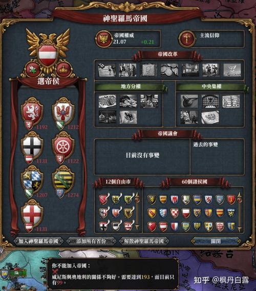 欧陆风云4从入门到精通(一)