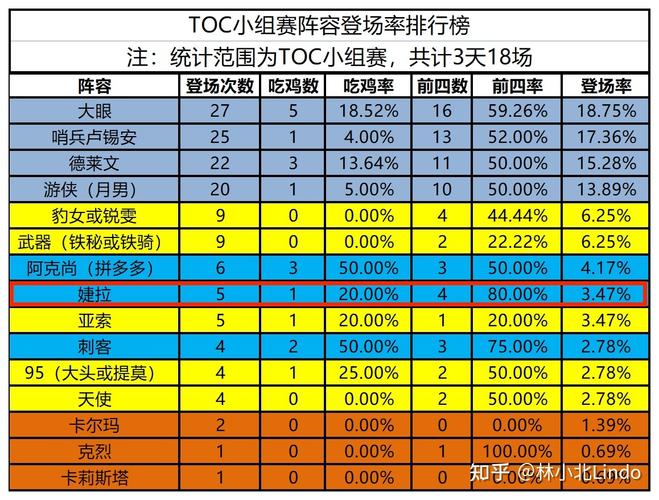 艾翁灌篮高手多少钱，艾翁灌篮高手蔡徐坤？